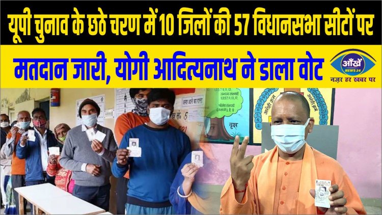 यूपी चुनाव के छठे चरण में 10 जिलों की 57 विधानसभा सीटों पर मतदान जारी, योगी आदित्यनाथ ने डाला वोट